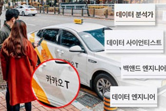 ‘카택’을 부르면, 그들은 이렇게 일합니다