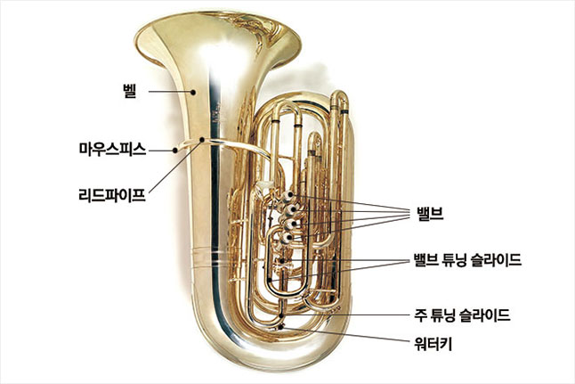2016년 12월 14일 오전 0시 47분에 저장한 글입니다. : 네이버 블로그