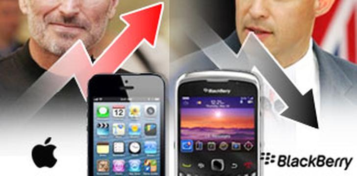 아이폰은 성공하고 블랙베리는 몰락한 이유